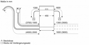 Siemens SR 63 EX 24 KE Einbauspülmaschine